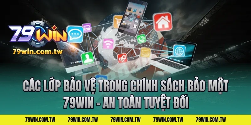 Các lớp bảo vệ trong Chính Sách Bảo Mật 79Win – An Toàn Tuyệt Đối